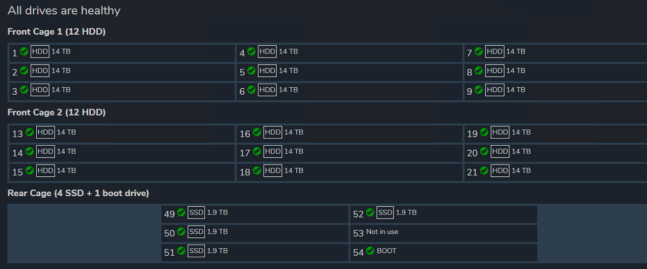 Tech - Qumulo Core - Shutting Down Cluster